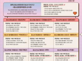 2023 평택시청소년문화센터  청소년 자치조직 신입 단원 모집 기사 이미지
