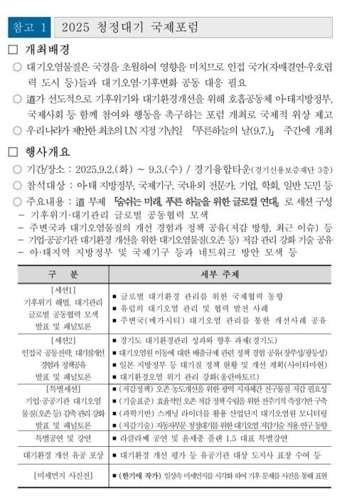 경기도, ‘푸른 하늘의 날’ 맞아 청정대기 국제포럼 개최 기사 이미지