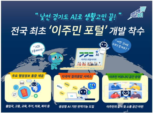 언어·행정 장벽 한 번에 해결… 경기도 ‘AI 이주민 플랫폼’ 가동 시작 기사 이미지